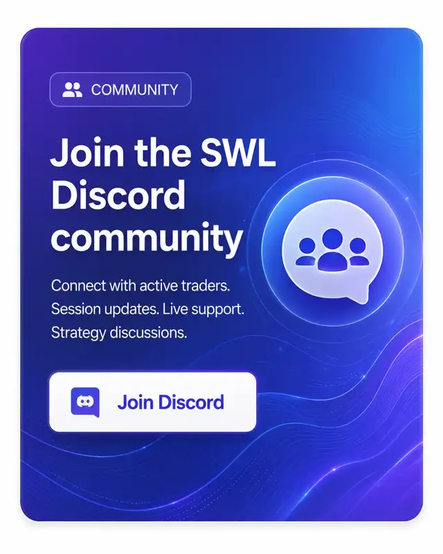 Join the SWL Discord community for trader discussion, session updates and support.